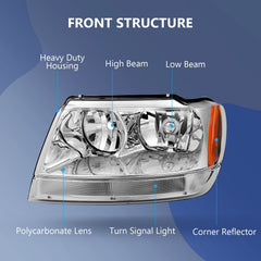 Headlights Assembly For 1999-2004 Jeep Grand Cherokee Front Headlamp Replacement 6B93BC-57