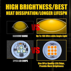 12PC Waterproof Amber LED Rock Lights Underglow Neon Light Decor ATV UTV Car EOA 6B93BC-57