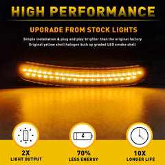 Front Bumper Smoked Amber Side Marker Signal Lights For 15-22 Dodge Charger EOA 6B93BC-57