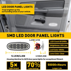 Interior Door Panel Courtesy Lights LED Lamps For 2002-2009 RAM Dodge 1500 2500 6B93BC-57