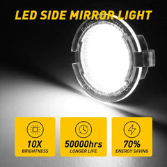 For Lincoln Navigator 07-2016 LED Side Rear View Mirror Puddle Light Bulbs 6000K 6B93BC-57