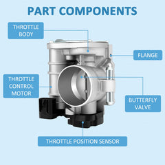 For Chevrolet Optra 2006-2007 Suzuki Forenza Reno 2006-2008 2.0L Throttle Body 6B93BC-57