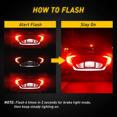AUXITO 4157 3156 3157 LED Turn Signal Light Bulbs CANBUS Anti Hyper Flash Red US AUXITO
