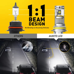 AUXITO 9007 LED High Low Headlight KIT Bulbs 24000LM Brightness Q16 ERROR FREE AUXITO