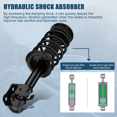For 2007-2010 Ford Edge AWD Front (2) Complete Struts & Coil Spring Assemblies 6B93BC-57