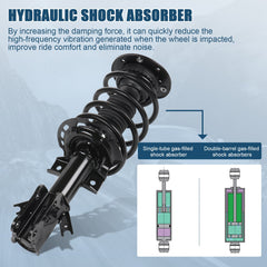 Loaded Fits 2013-2019 Ford Fusion Front Suspension Complete Struts w/ Springs 6B93BC-57