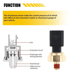 56028807AA Engine Oil Pressure Sender Switch Sensor for Jeep Chrysler Dodge 3.6L 6B93BC-57