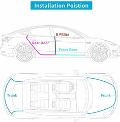 Door Rubber Seal Strips Weather Draft Noise Reduction Kit For Mercedes C Class