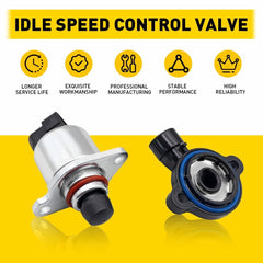 For GMC Cadillac Chevrolet Throttle Position Sensor + Idle Air Control Valve Set