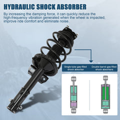Loaded Front Complete Struts & Spring Assemblies Fits 2011-2014 Ford Mustang Set 6B93BC-57
