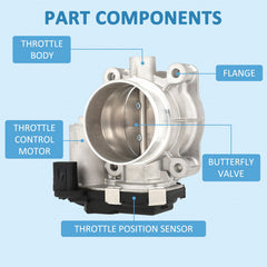 Throttle Body For Chevrolet Colorado Malibu Impala GMC Acadia Canyon 2.5L 6B93BC-57
