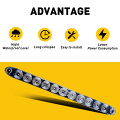 2PCS RED 15INCH LED LIGHT BAR TRAILER TRUCK STOP TURN TAIL REAR BRAKE CLEAR LENS 6B93BC-57