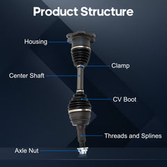 For 1999-2006 Chevrolet Silverado 1500 GMC Sierra 1500 Cadillac Escalade CV Axle