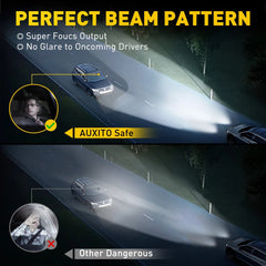 AUXITO H1 LED Headlight Bulb Conversion Kit High Low Beam Lamp 6500K White USEOA AUXITO