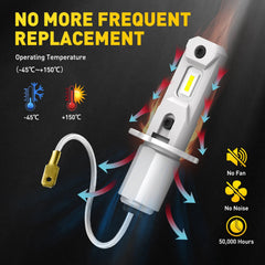 US H3 LED Fog Driving Conversion Light Bulbs Kit Super Bright DRL 6500K White US 6B93BC-57