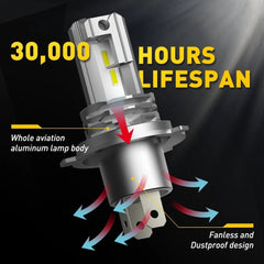 AUXITO H4 9003 Super White 20000LM Kit LED Headlight Bulbs High Low Beam 6500K A AUXITO