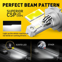 H7 LED Headlight Super Bright Bulb Kit White 30000LM High/Low Beam CANBUS Q16EOA 6B93BC-57