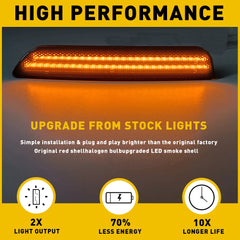 2XFront Bumper Side Marker Light Smoke Lens Amber For LED Ford Mustang 2010-2014 6B93BC-57