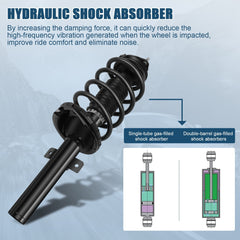 Front Complete Struts & Spring Assemblies Fits 2010-2013 Ford Transit Connect 6B93BC-57