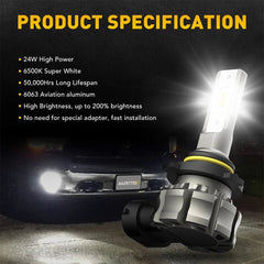 AUXITO 9145 9140 H10 LED Fog Light Bulbs for Ford F150 F250 2004-2021 B3F EOA AUXITO