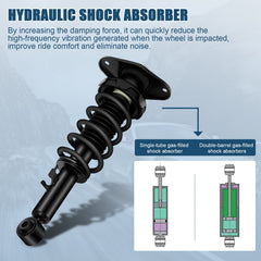 For Mini Cooper 2002-2008 Rear 2Pcs Complete Struts & Coil Spring Suspension Set 6B93BC-57