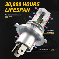 AUXITO H4 9003 HB2 LED Bulb Hi/Lo Beam White Motorcycle Headlight High Power M4 AUXITO