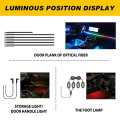 RGB Symphony Car Interior Atmosphere LED Acrylic Guide Fiber Ambient Optic Light 6B93BC-57
