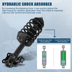 For 2002-2006 Nissan Sentra Complete Struts Shocks With Springs Front Set ×2 6B93BC-57