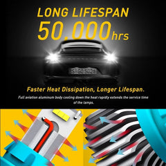 Super Bright White Canbus LED Backup Reverse Light Bulb 912 921 T15 4000LM EOA 6B93BC-57