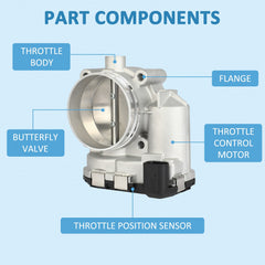 For Audi A6 Quattro A4 3.2L 2005-2008 Audi S4 2.7L 2000-2002 Throttle Body 6B93BC-57