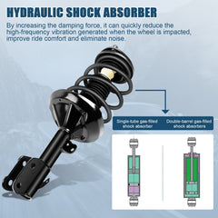 For Honda Odyssey 2005 2006 2007 Front 2x Complete Struts & Coil Spring Assembly 6B93BC-57