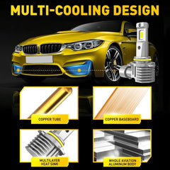 AUXITO H10 LED Headlight Fog Bulbs Conversion Kit High Low Beam Lamp 9145 6500K AUXITO