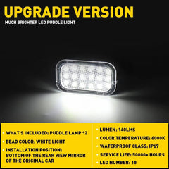 LED Side Mirror Puddle Assembly Light for 2007-2014 Chevy Silverado Sierra 2500H 6B93BC-57
