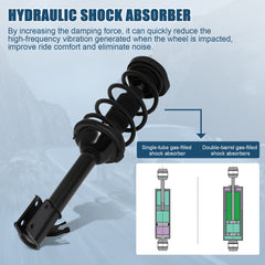 For 2003 2004 Subaru Forester Rear Pair Complete Struts & Coil Spring Suspension