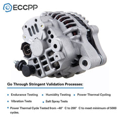 ECCPP Alternator 13649 For Honda Civic L4 1.6L 96-98 & Civic Del Sol 1.6L 75Amp