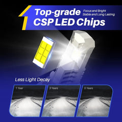 9007 LED Headlight Bulbs Kit Hi/Lo Beam for Ford F-150 1992-2003 F-250 1992-1999 6B93BC-57
