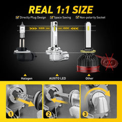 2X 881 LED Fog Light Driving Bulbs 862 886 889 894 896 Xenon White 6500K USEOA 6B93BC-57