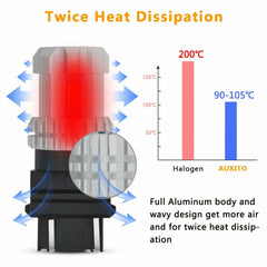 AUXITO 3157 3156 LED 3020-SMD 6000K White Backup Tail Reverse Light DRL Bulbs EA AUXITO