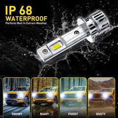 H1 6500K Super Bright White 24000LM LED Headlights Bulb Kit Hi Low Beam DRL M6EA 6B93BC-57
