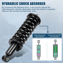 For Nissan Pathfinder 2005-2012 Front 2 Pcs Complete Strut & Coil Spring Mount 6B93BC-57