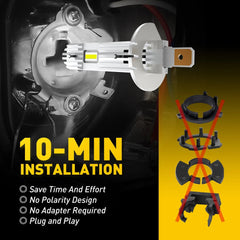 2X AUXITO H1 LED Headlight High Low Bulb Kit 20000LM 6500K White ERROR FREE EOA AUXITO