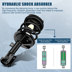 For 2001-2005 Mitsubishi Eclipse Front Quick Struts & Coil Springs w/ Mounts x 2 MITSUBISHI