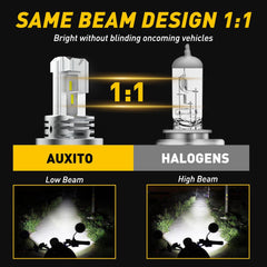 AUXITO H4 9003 LED Motorcycle Headlight Bulb High Low Beam 6500K Power M4 EOA AUXITO