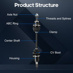 ECCPP CV Axle Set Fits Honda Rincon 680 2008-2009 Front Left & Right ECCPP