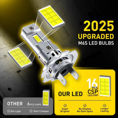 AUXITO H7 LED Headlight Bulbs High Low 6500K Bright White CANBUS ERROR FREE M6SA AUXITO
