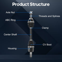 ECCPP CV Joint Axle Fits Honda FourTrax 300 1990-2000 Front Left/Right ECCPP