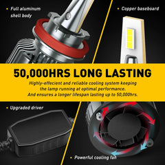 AUXITO H11 H8 H9 LED Headlight Bulb 72W 16000LM Hi/Low Beam 6500K CANBUS Y13 EOA AUXITO