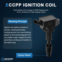 ECCPP 4 Ignition Coil Spark Plug For 16-19 Hyundai Sonata Kia Sorento 2.4L L4 ECCPP