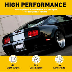 2x Red Lens LED Rear Bumper Side Marker Lights Lamps For 2005-2009 Ford Mustang 6B93BC-57