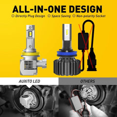 AUXITO LED Headlight Lamp H11 Low Beam Bulb Canbus Kit 24000LM White Bright Q16 AUXITO
